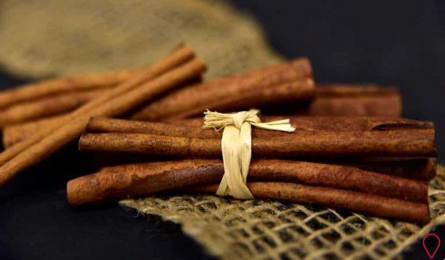 Cinnamon Ritual for prosperity every month!