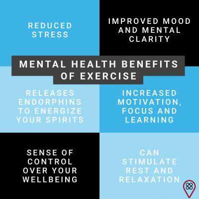 Benefits of exercise for the mind