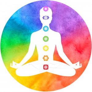 Understand your energetic dynamics through Aura Reading: Chakras