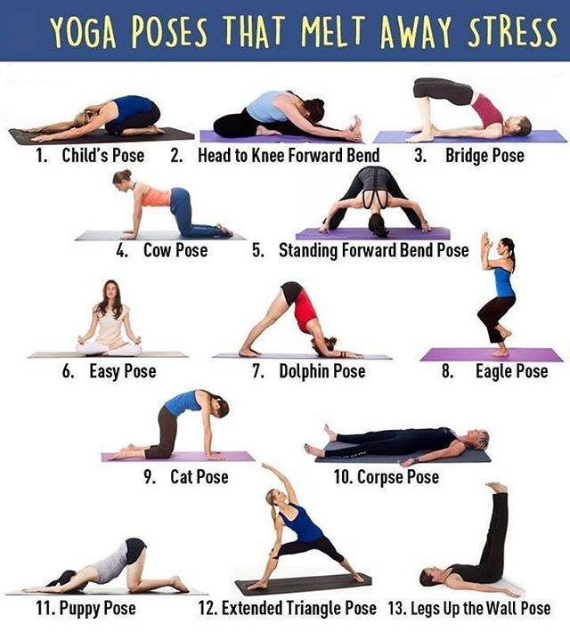 5 Yoga postures to fight stress