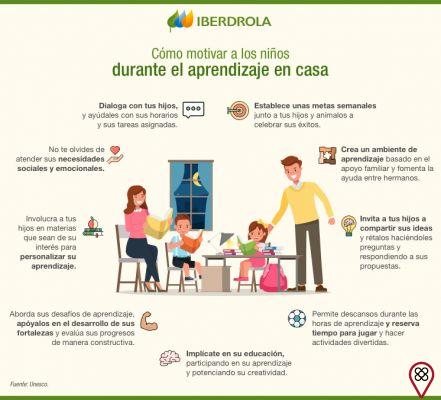 Homeschooling en España: cómo funciona y qué puede cambiar tras la pandemia
