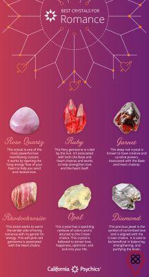 Love crystals to improve your love life