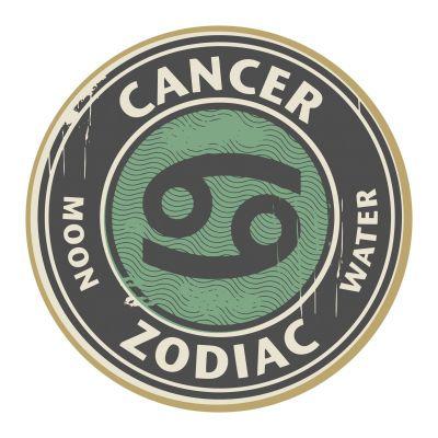 Astrological signs and myths: Cancer