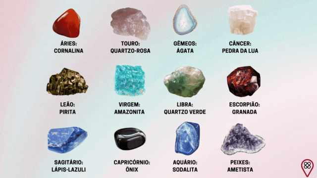the stones of the signs