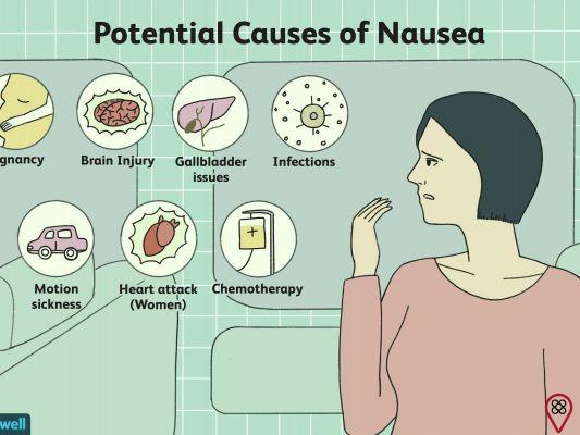 Nausea: Why do we have these sensations?