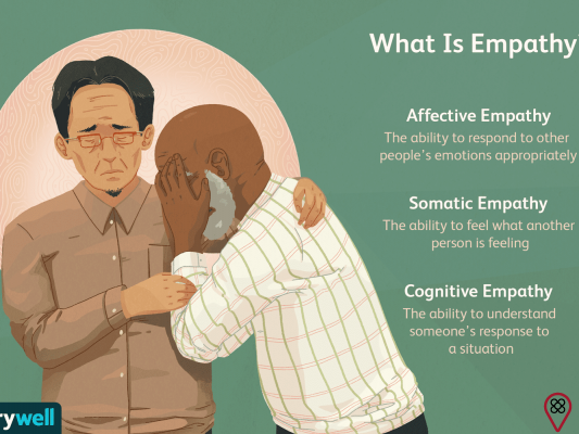 Why is empathy so important?