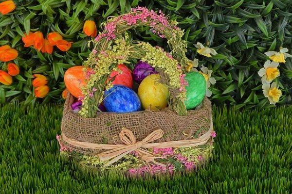 What is the true meaning of Easter and how should it be celebrated?