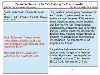 Études de la Kabbale - Semaine 8 - Vayishlach