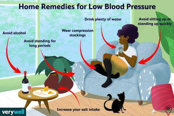 Medios para tratar la presión arterial baja.