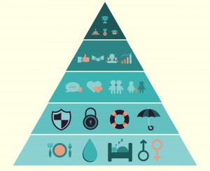 Pirámide de Maslow: pasos hacia la autosatisfacción
