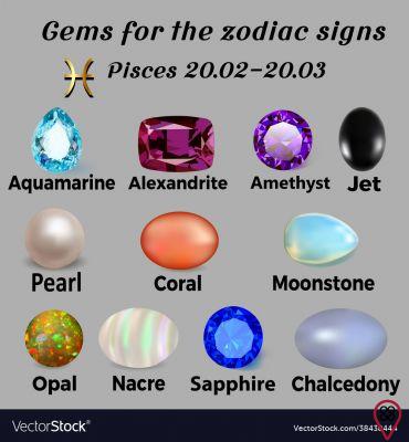 Pisces Zodiac Stones