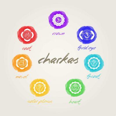 How to balance the chakras using positive affirmations