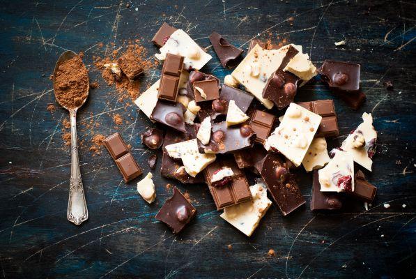 Chocolate addiction, how to change this scenario?